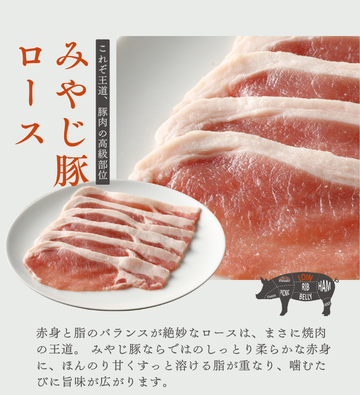 みやじ豚（ロース）