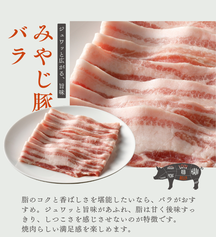 みやじ豚（バラ）