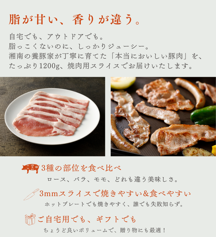 焼肉セットとは